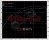 PracWorks - Intake Manifold Honda Civic Type R FK2 / FK8 / FL5 Air Intake PracWorks royalty-bespoke.myshopify.com 