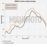 Mishimoto - Air Intake BMW Series 3 323i/325i/328i E46 Air Intake Mishimoto royalty-bespoke.myshopify.com 