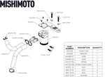 Mishimoto - Oil Catch Can BMW M2C/M3/M4 F8X