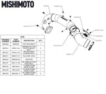 Mishimoto - Turbo Inlet Pipe Honda Civic Type R FK8