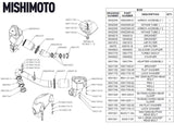 Mishimoto - Air Intake BMW M3/M4 G8X