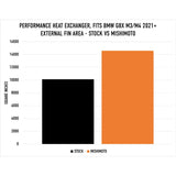 Mishimoto - Heat Exchanger BMW M2/M3/M4 G8X Heat Exchanger Mishimoto royalty-bespoke.myshopify.com 