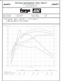 Forge Motorsport - Chargecooler BMW M2C/M3/M4 F8X