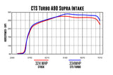 CTS Turbo - Intake Kit Toyota Supra A90 MK5 Air Intake CTS Turbo royalty-bespoke.myshopify.com 