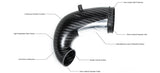 Eventuri - Turbo Inlet Audi RS3 8V Facelift Air Intake Eventuri royalty-bespoke.myshopify.com 