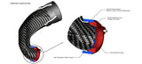 Eventuri - Turbo Inlet Audi RSQ3 F3 Air Intake Eventuri royalty-bespoke.myshopify.com 