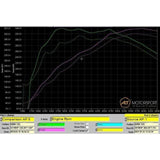 Cobra Sport - Downpipe BMW M135i (F20/F21) Downpipe Cobra Sport royalty-bespoke.myshopify.com 